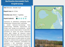 propozycja wycieczki barlinecko-gorzowski park krajobrazowy